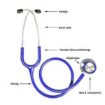 Diagram of a stethoscope labeling its parts, including ear tips, aural tube, headset (binaural/tubing), diaphragm, and bell & chestpiece - How to Use