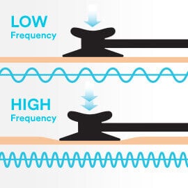 Tunable Diaphragm