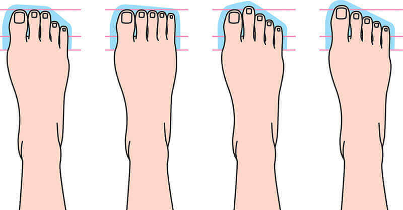 Foot Toes